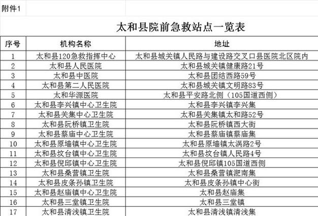 宅急送太和网点电话多少？-第2张图片-智迈物流科技网